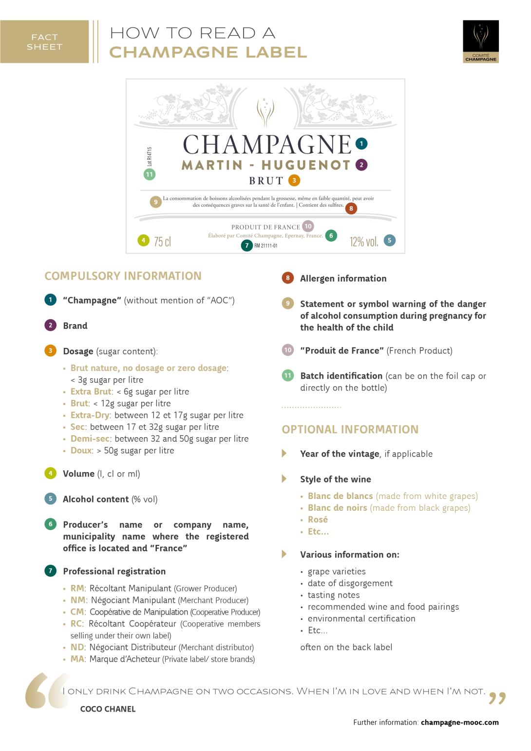 How to read a Champagne label