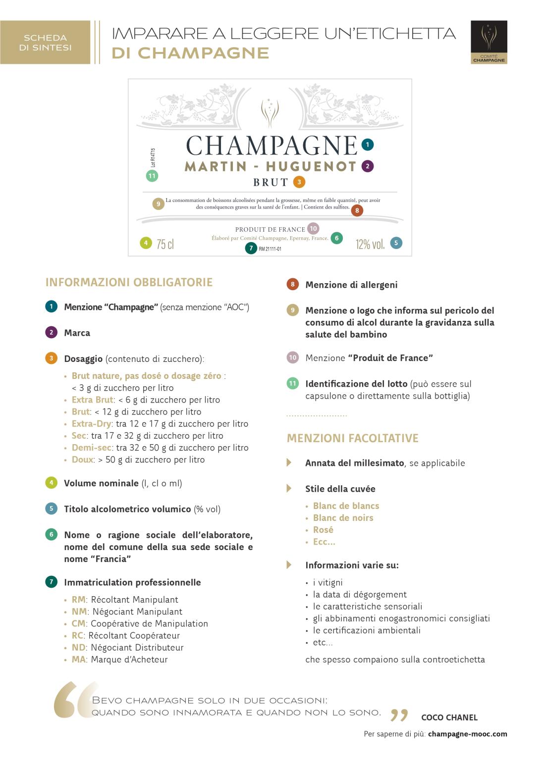 Comprendere le etichette dello champagne