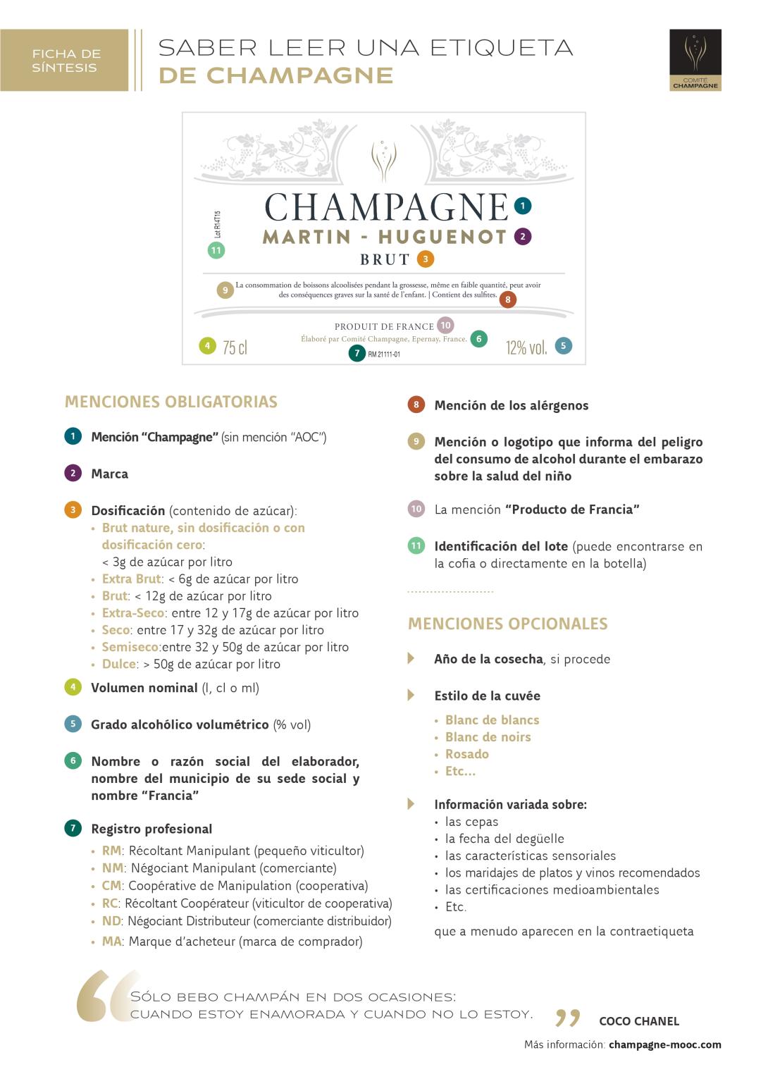 Comprender las etiquetas del Champagne