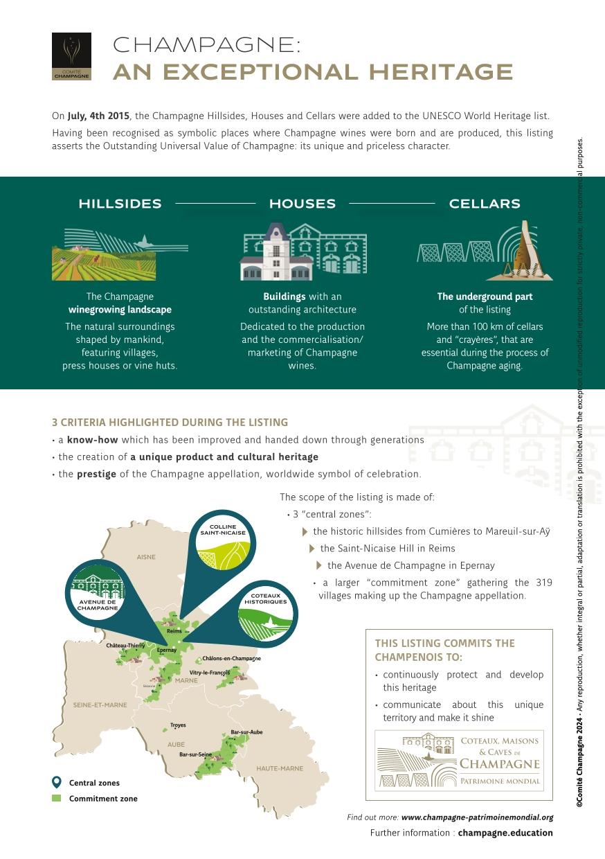 Factsheet-Champagne-Heritage-UNESCO-EN.jpg