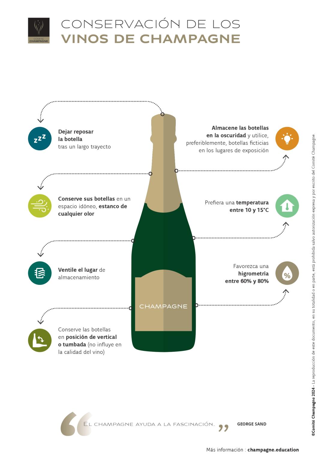 CONSERVACION DE LOS VINOS DE CHAMPAGNE