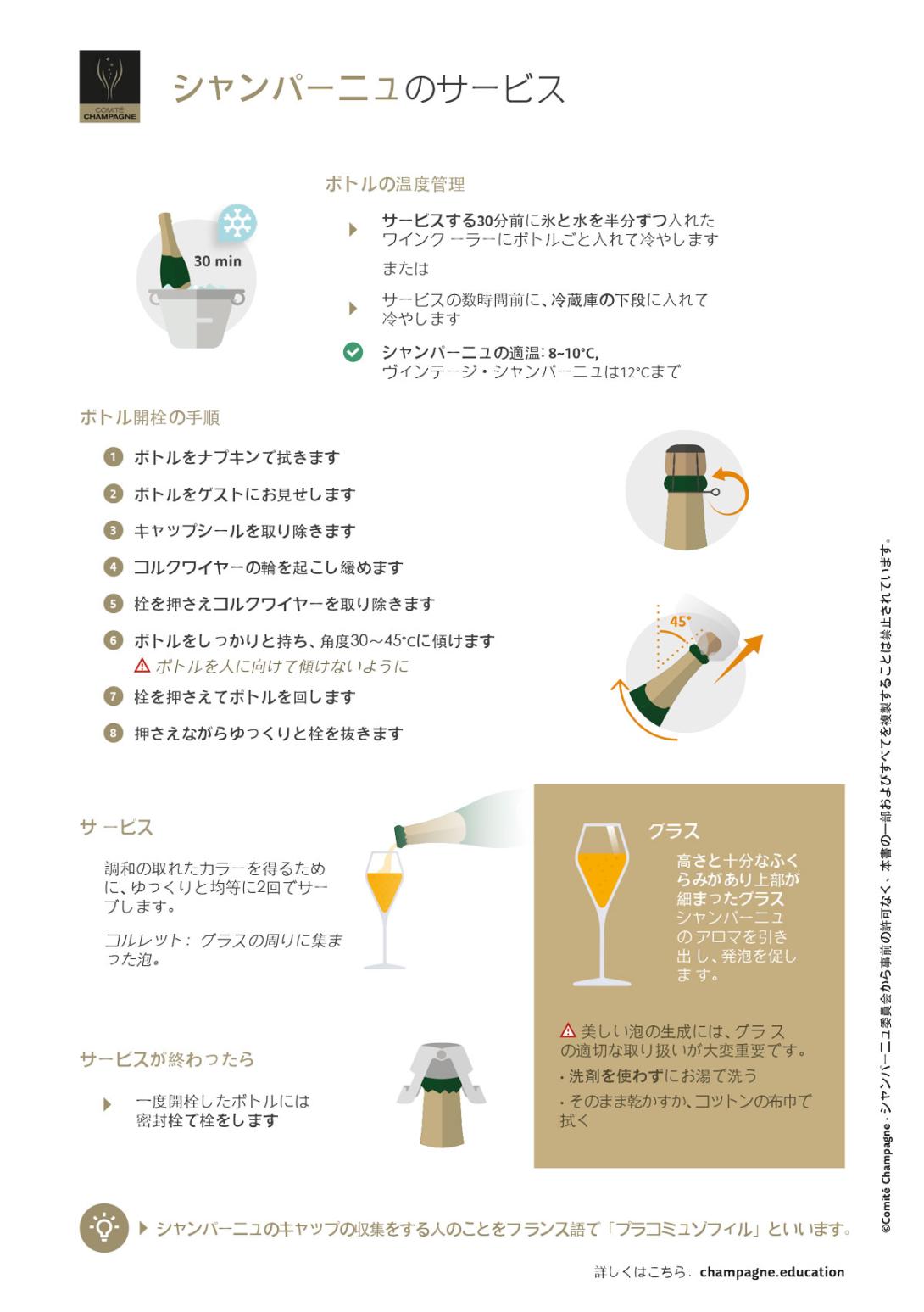 シャンパーニュのサービス.jpg
