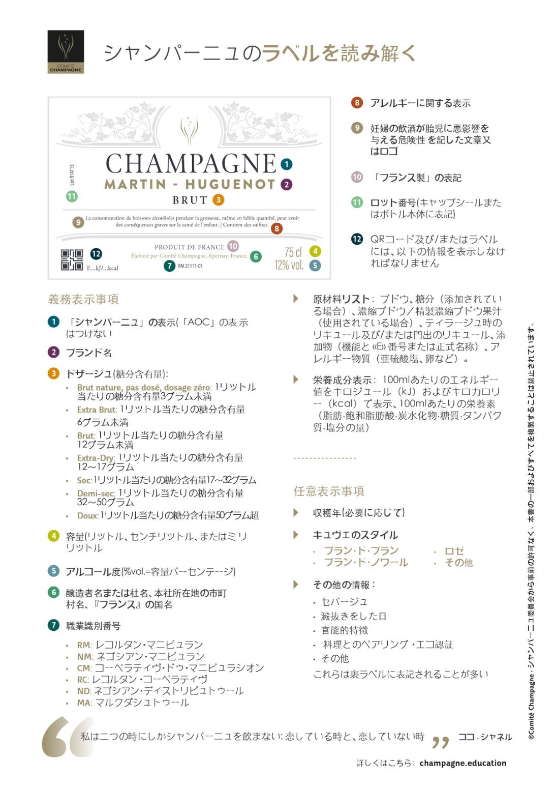 シャンパーニュのラベルを読み解く.jpg