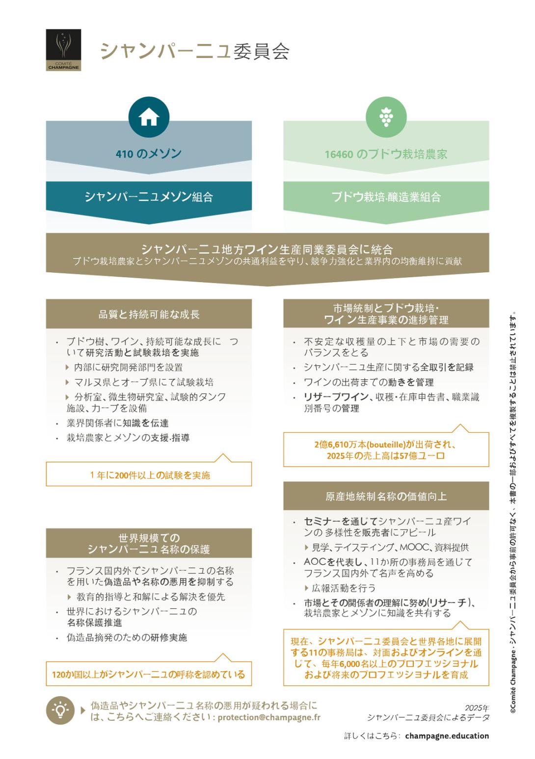 シャンパーニュ委員会.jpg
