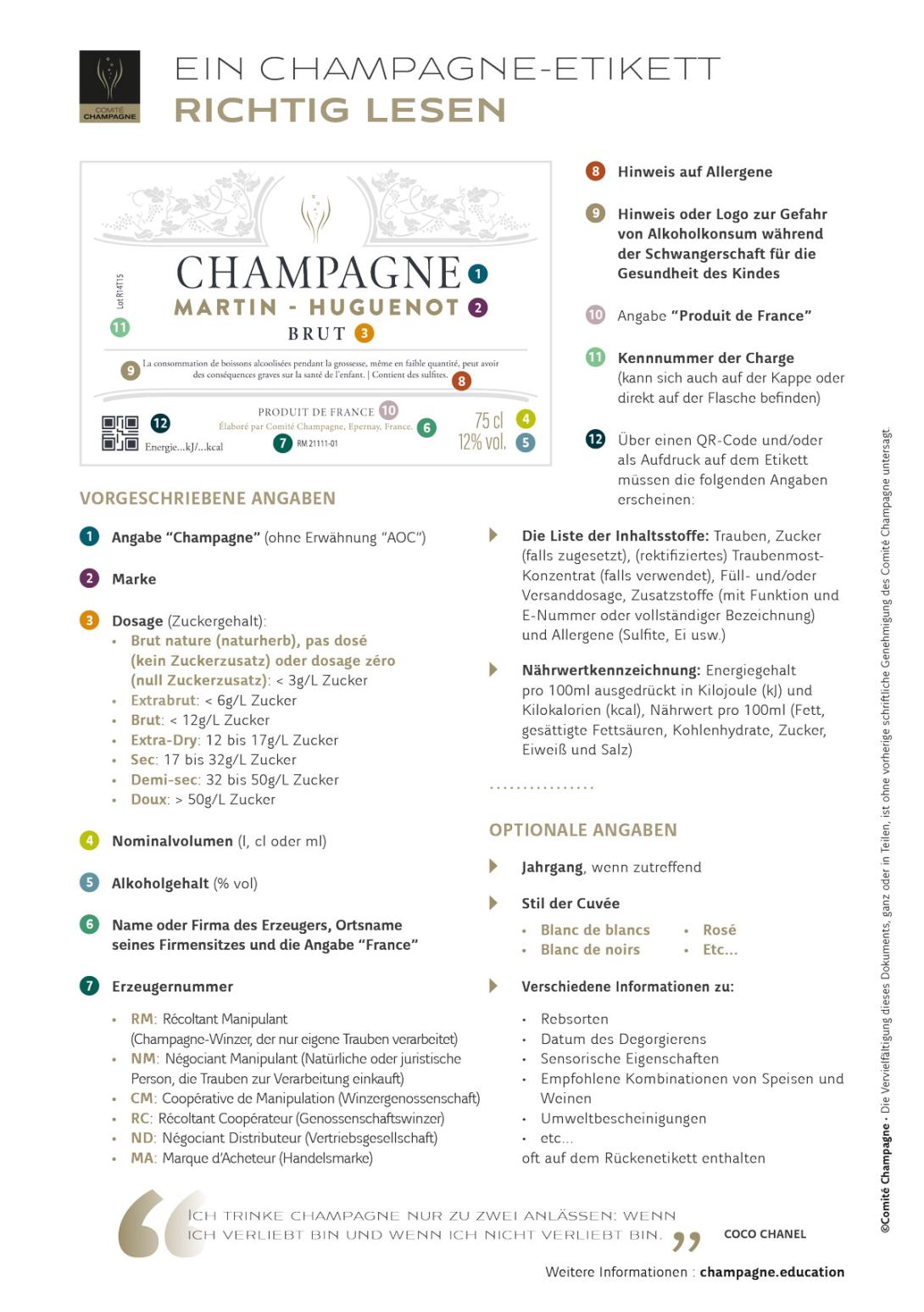 EIN-CHAMPAGNE-ETIKETT-RICHTIG-LESEN.jpg