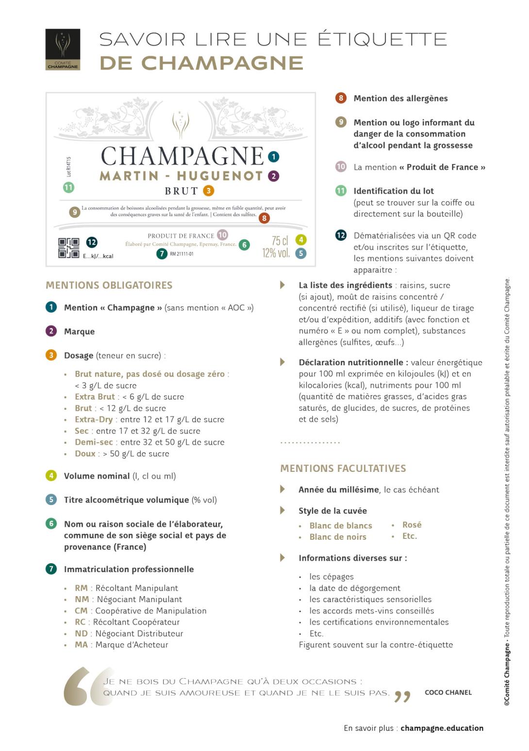 Fiche Lire Etiquette Champagne