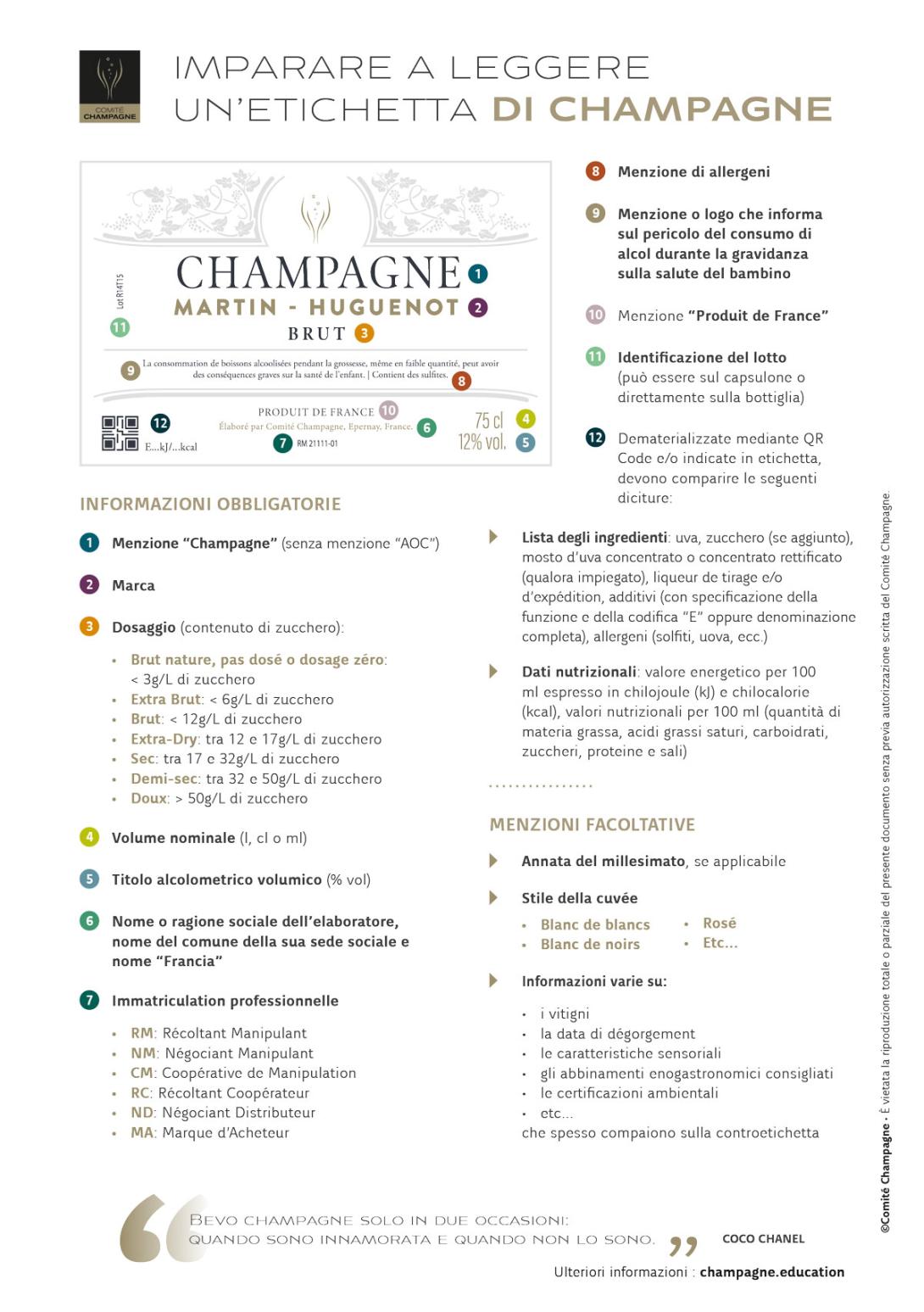 IMPARARE-A-LEGGERE-UN’ETICHETTA-DI-CHAMPAGNE.jpg