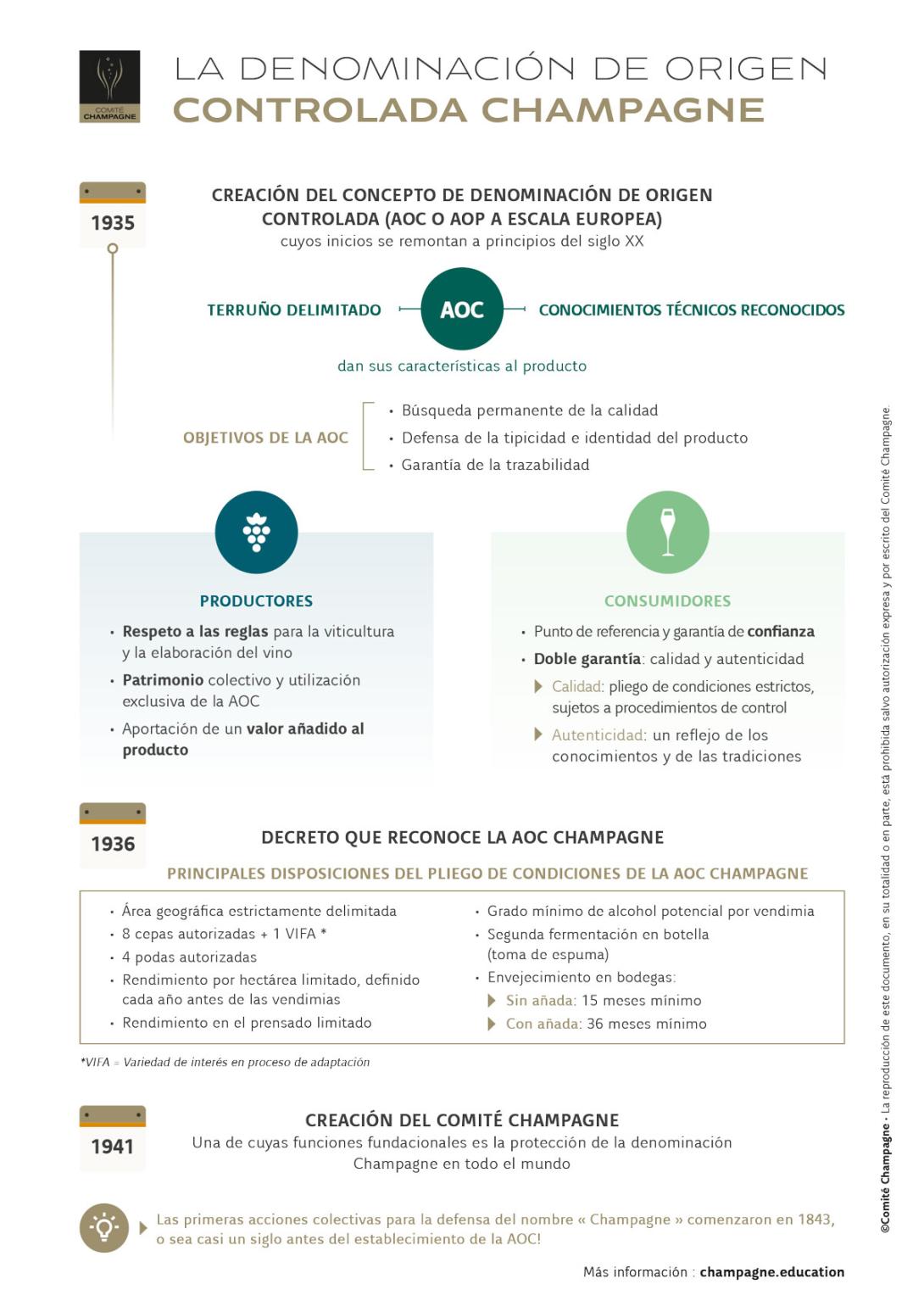 LA-DENOMINACIÓN-DE-ORIGEN-CONTROLADA-CHAMPAGNE.jpg