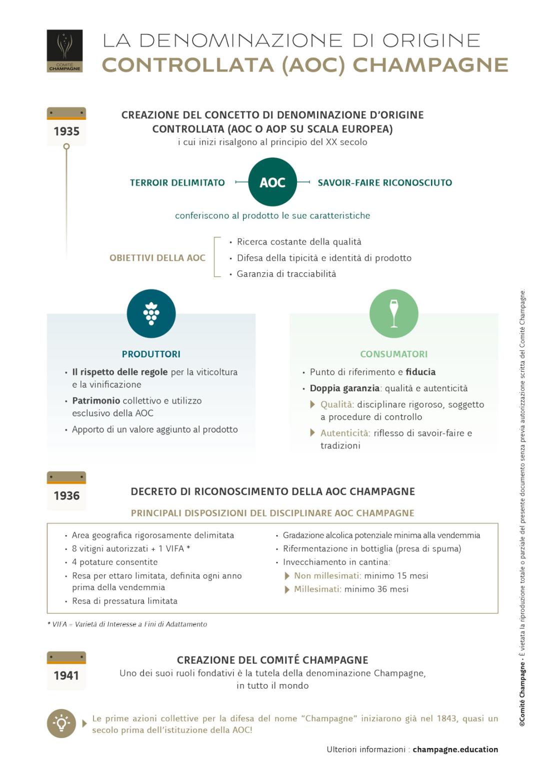 LA-DENOMINAZIONE-DI-ORIGINE-CONTROLLATA-(AOC)-CHAMPAGNE.jpg