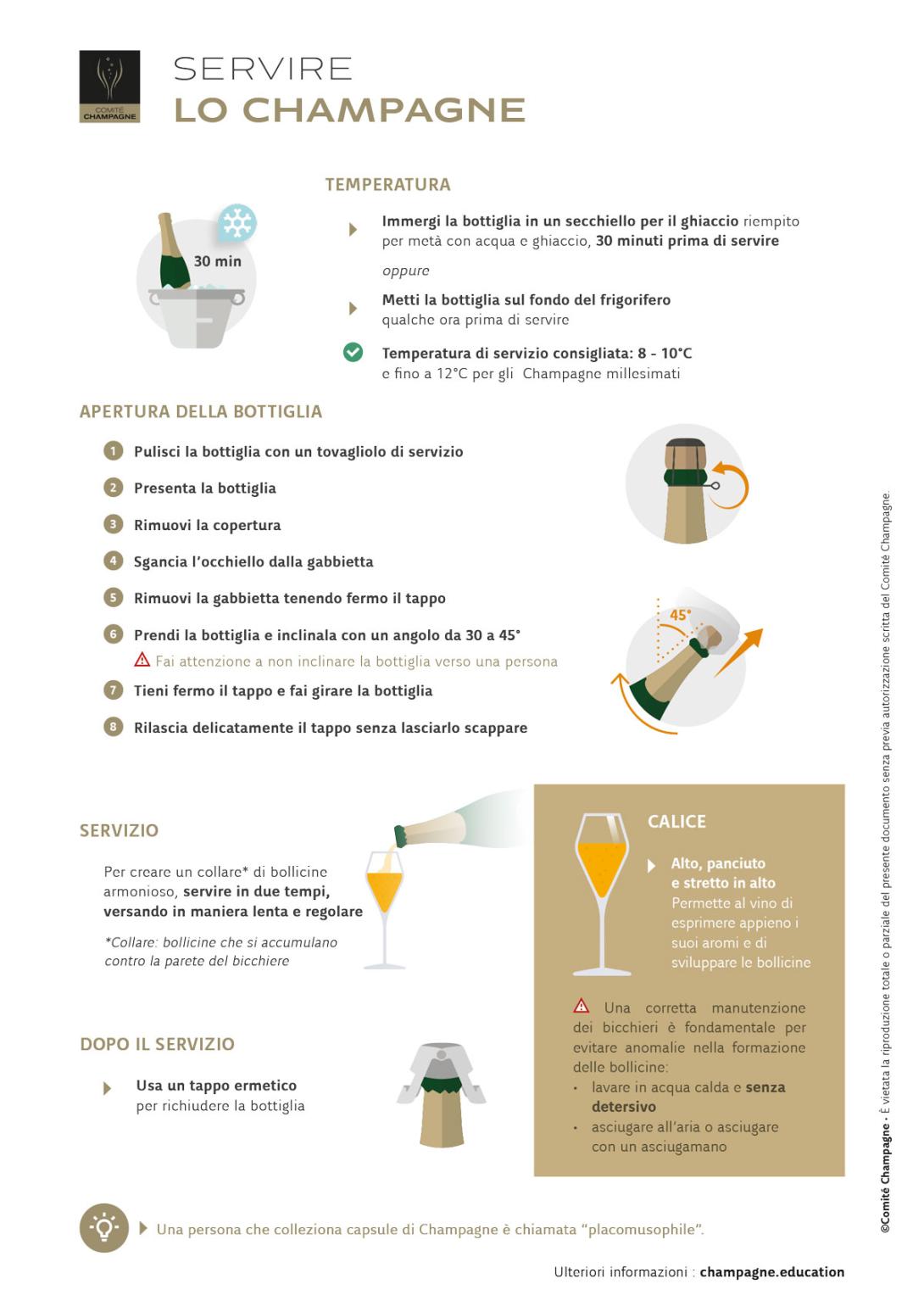SERVIRE-LO-CHAMPAGNE.jpg
